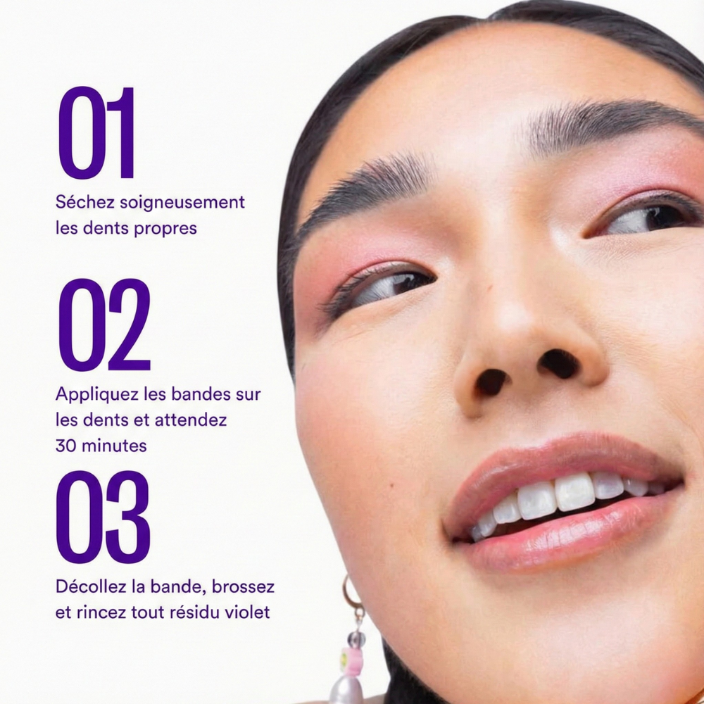 Bandes Blanchissantes Correctrices de Couleur - Smilekit™